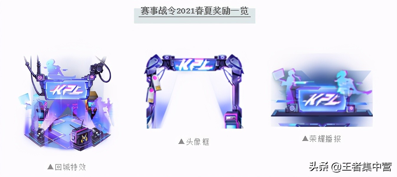 KPL限定新皮肤,2020kpl限定皮肤会返场