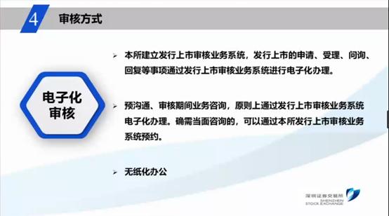 创业板注册制改革最新解读,创业板注册制改革八大要点