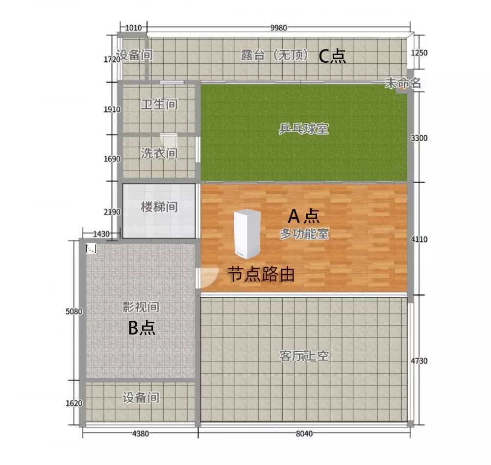 家庭什么是无线mesh组网,小户型有没有必要mesh组网