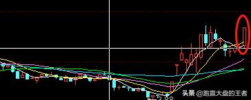 股价为何会突然暴涨,慢涨停跟快速涨停的区别