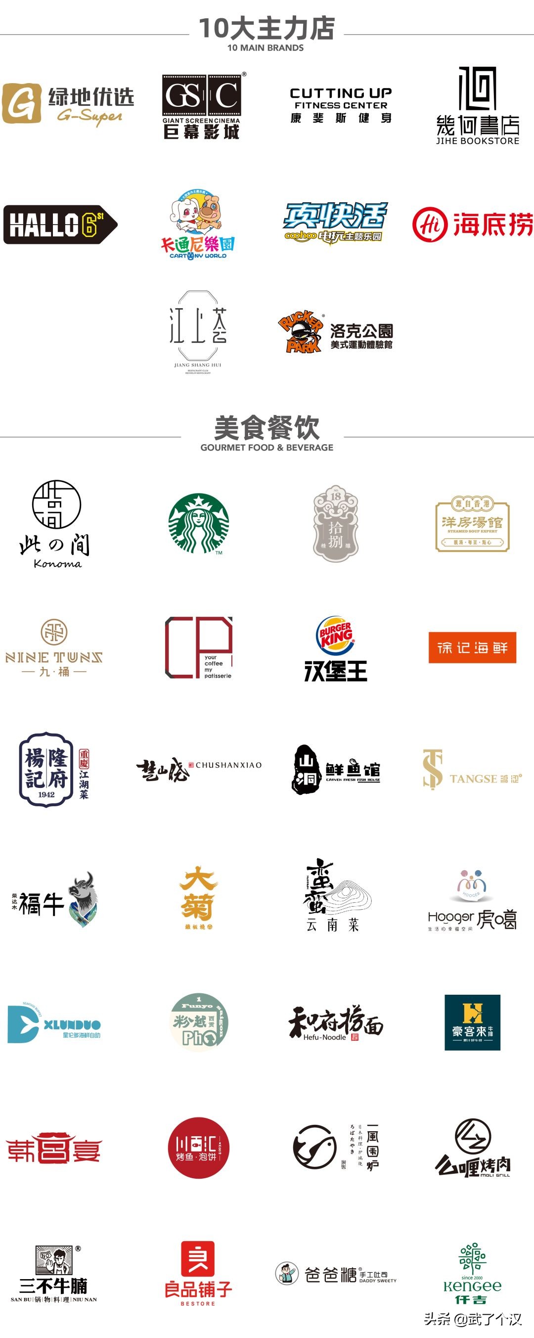 听说我的同事一天吃遍全世界，他是怎么办到的？