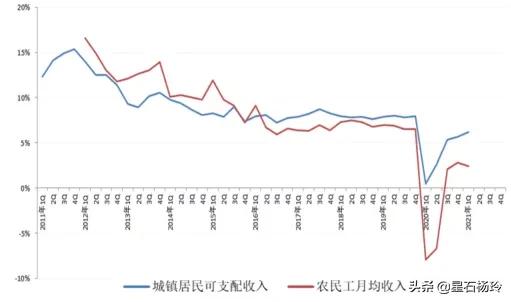 星石投资下半年策略,星石投资怎么买