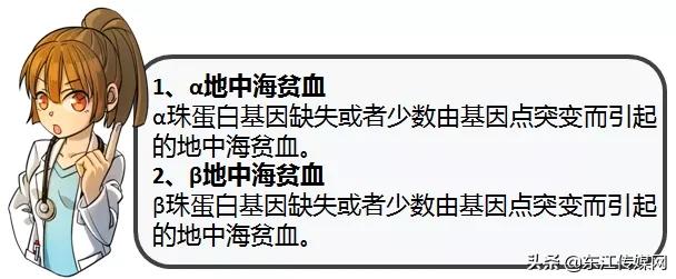 注意！这个病专宠广东人！结婚前一定要做这个检查