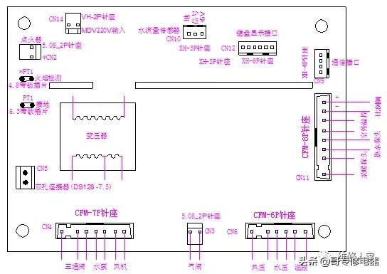 十大燃气壁挂式锅炉,海尔燃气壁挂锅炉使用教程