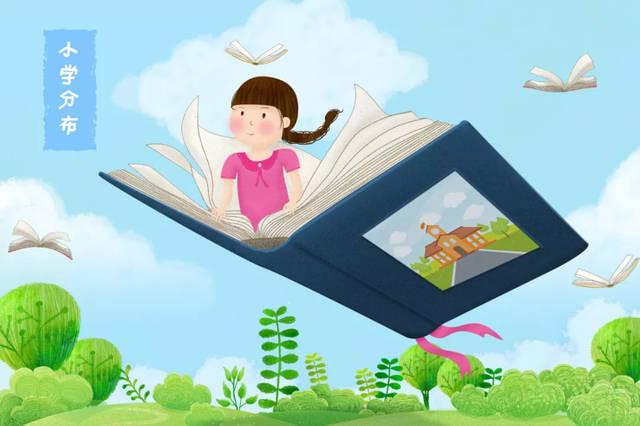 天津北辰区六年一学位怎么查询,天津六区六年一学位