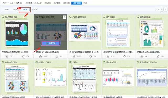 excel各种图表制作教程详细,5分钟教你excel图表制作