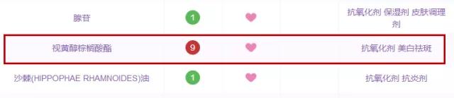 孕妇可以用的护肤品测评真实,孕妇护肤品真的得专用吗