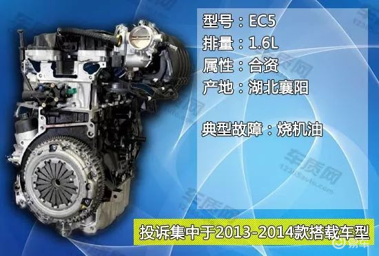 新大洲本田ex125发动机故障率高吗,买二手车要注意观察什么地方