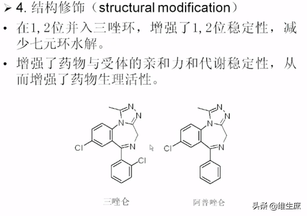 执业药师药物化学笔记——中枢神经系统药物（1）