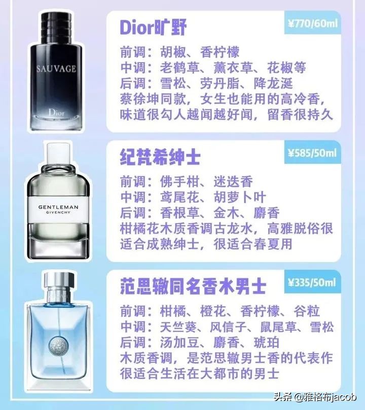 送男生平价香水推荐,8款零差评入门香水男生