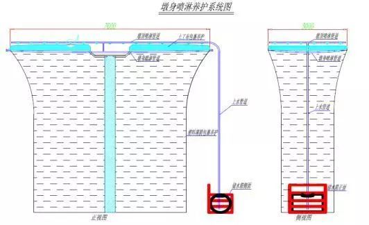 桥梁工程施工技术方案,桥梁工程标准化施工过程