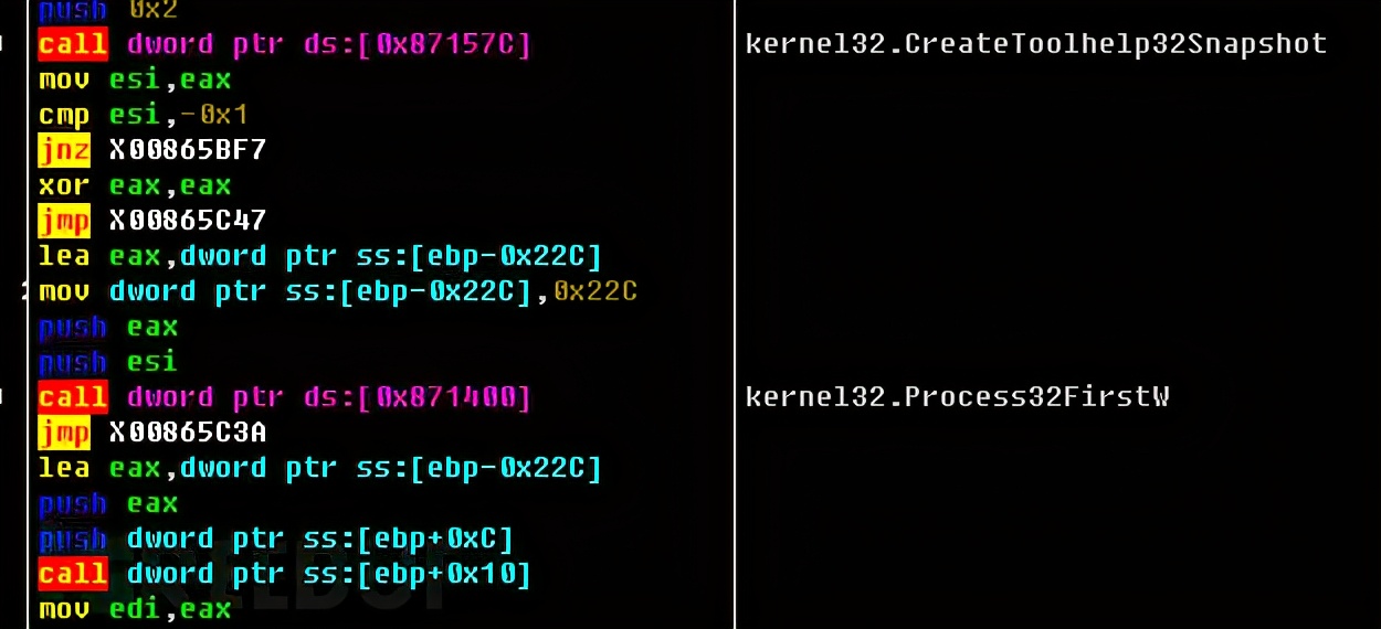 技术揭秘：勒索苹果代工厂5000万美元的REvil有什么不同？