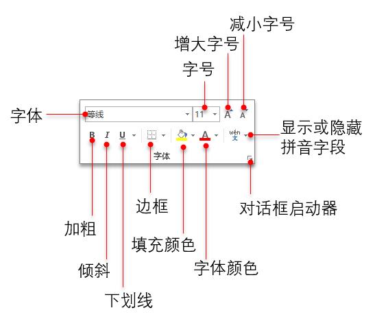 excel单元格日期格式怎么统一调整,excel单元格格式数字自定义的用法