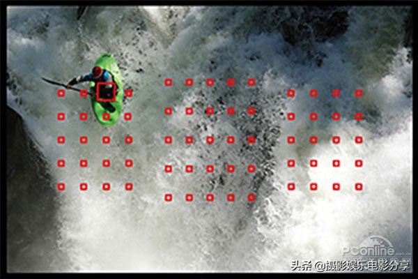 佳能7dmark2什么时候出的,佳能7DMARKII怎么样