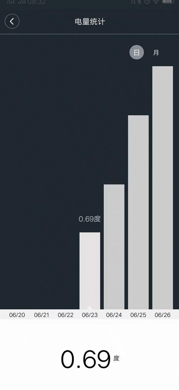 a.o.史密斯口碑,a.o.史密斯是以什么起家的