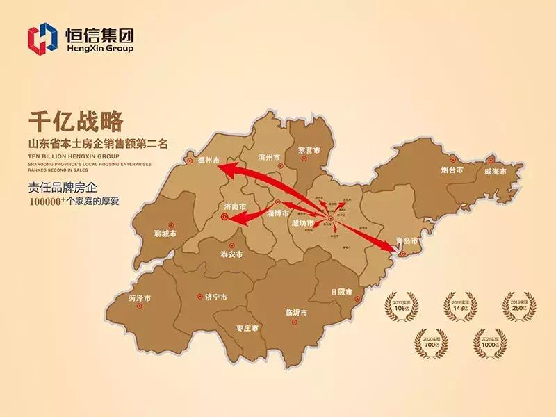 中国恒信地产,恒信地产品质与服务