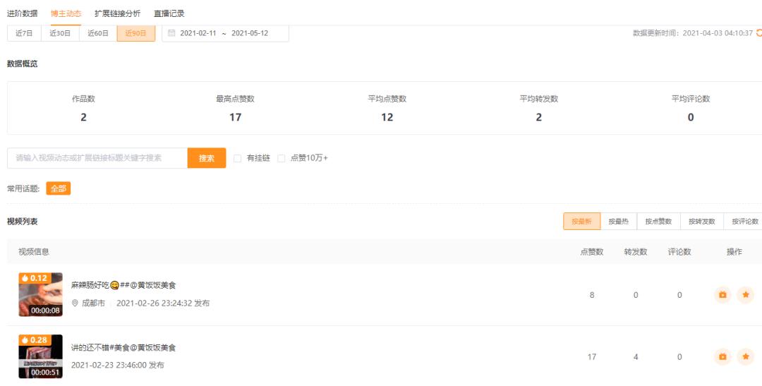 美食自媒体月入50万,抖音小店自产自销农产品