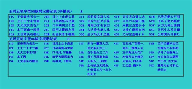 五笔输入法打出来拼音是怎么回事,五笔输入法为什么淘汰了