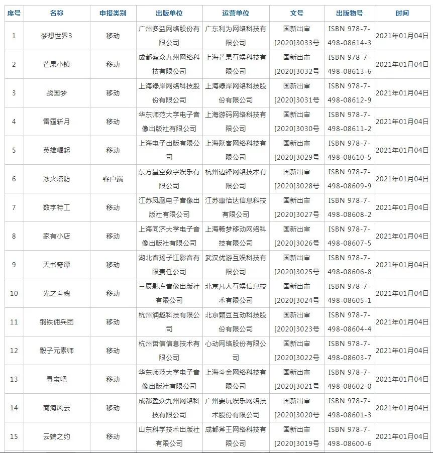 仙剑奇侠传手游7-1,仙剑奇侠传7游戏时长