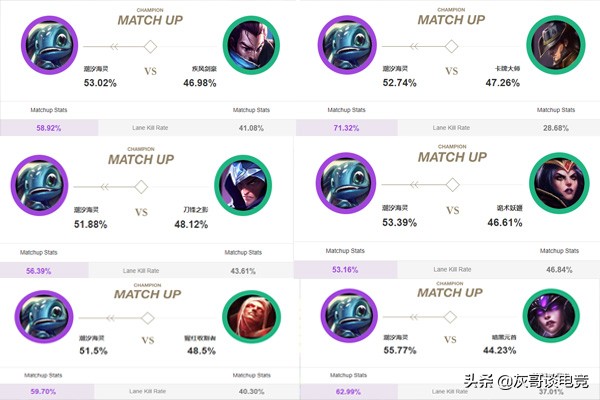 lol小鱼人公认亲爹诞生,小鱼人的亲爹