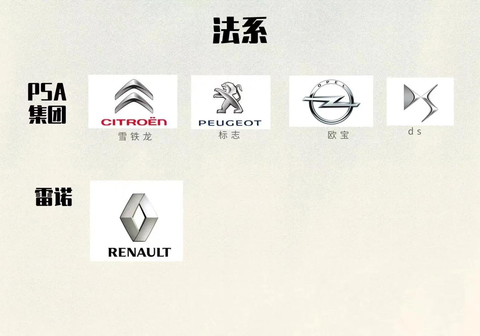 新能源汽车前十名品牌车标,大众旗下全部品牌车标图片