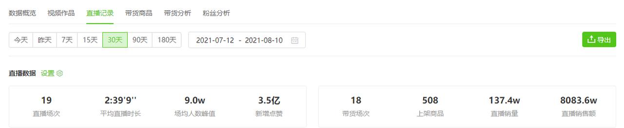 突然被封!2800万粉账号直播踩坑,“1元秒杀”在抖音不能用了?