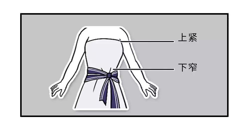 你对内衣到底有多少误解,你对女生一无所知