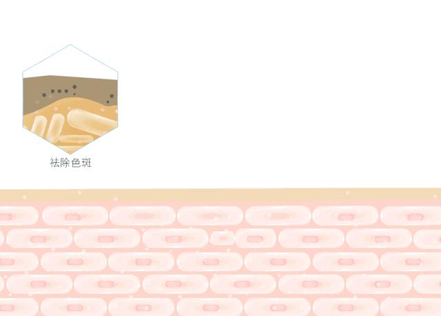 再年轻的脸也挡不住“奶奶”手，隐藏年龄的秘密，全靠这一只