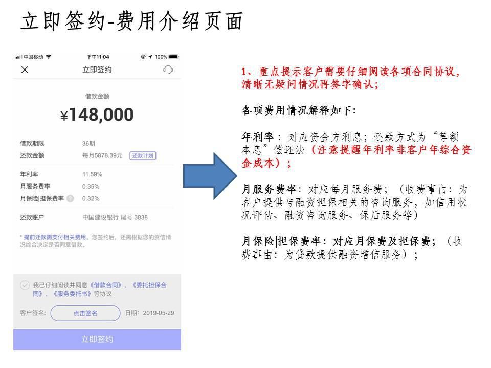 平安普惠签约合同图片,平安普惠减免必须签协议吗