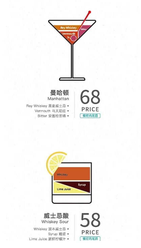 这里一定有你没见过的酒单(上)