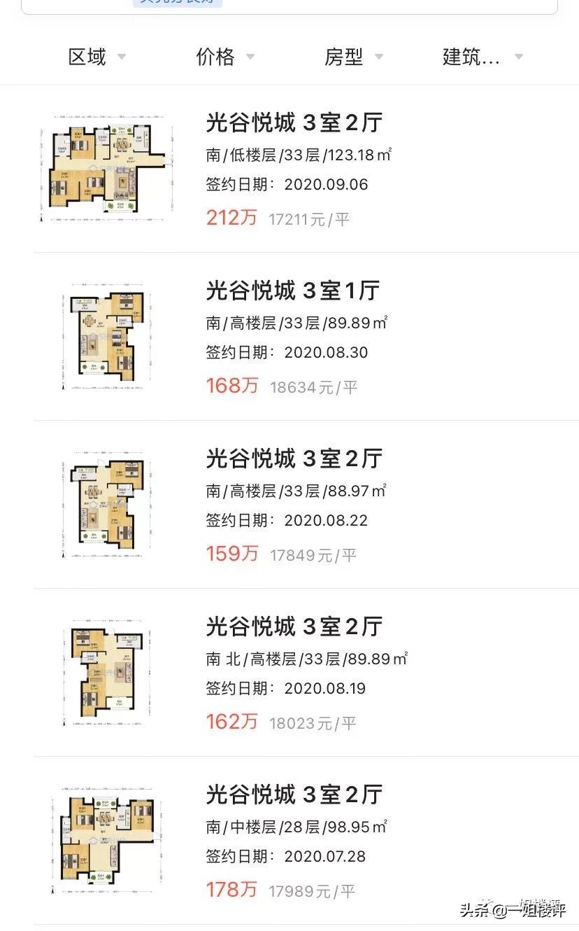 3年“狼来了”！光谷多少购房者失望放弃！又放风了！你倒是卖呀