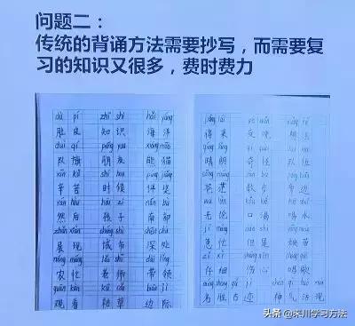初中语文下滑可以提高吗,初中语文成绩下滑怎么回事
