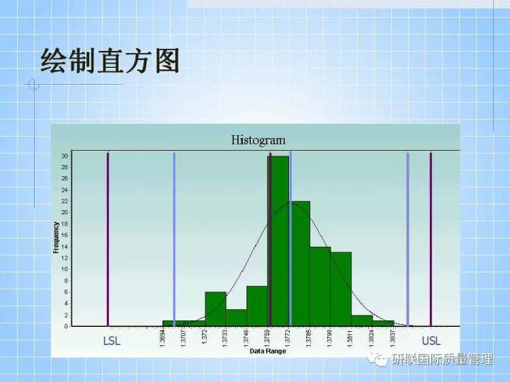 不懂ppt还敢做项目,不懂pr也可以学习ae制作吗
