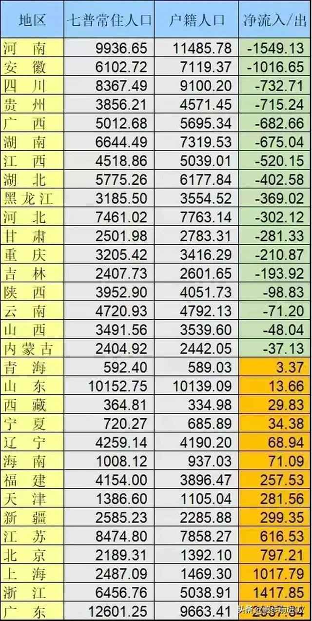 前进中的邓州,前进河南