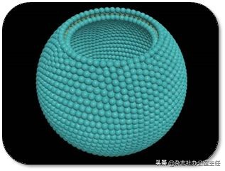 科研论文作图系列教程第02集,科研绘图教程交流