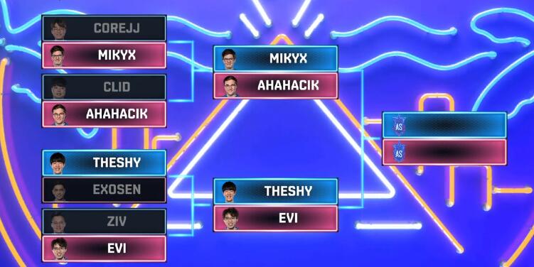 lol全明星solo赛uzivstheshy,uzi和bangsolo赛裁判
