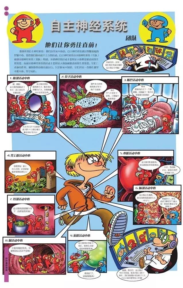 有什么书籍教孩子学会保护自己,写给孩子保护自己的10个方法