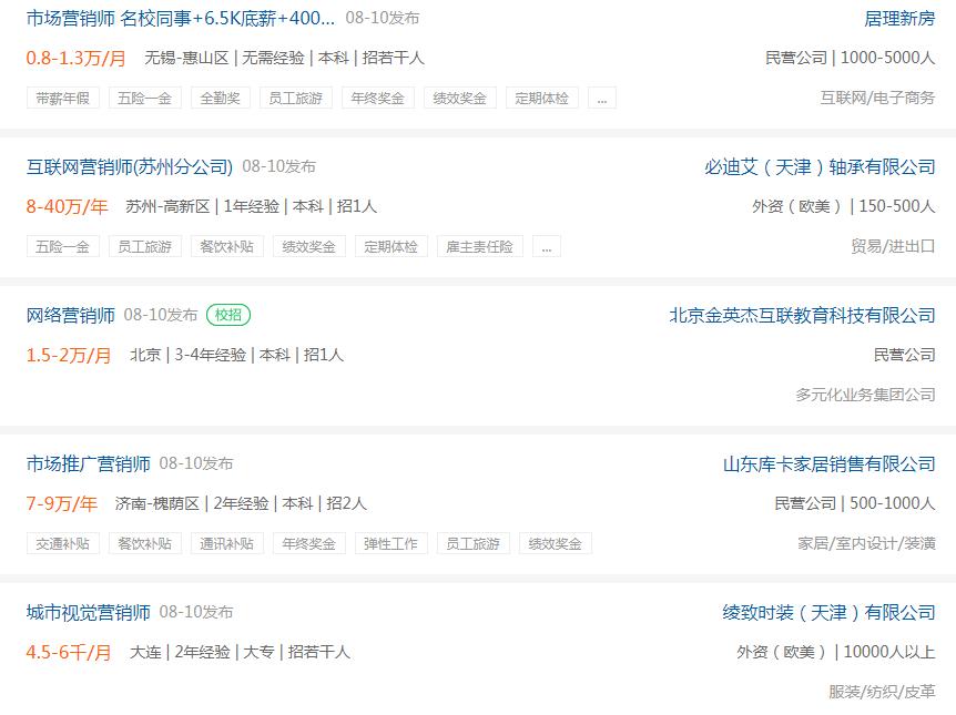 互联网职业营销师,互联网高级营销师