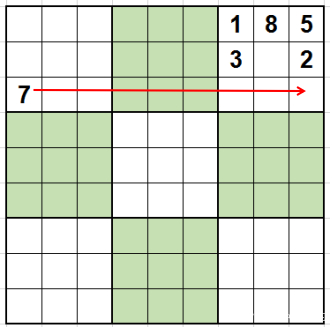 数独九宫格又快又准教学方法,玩转数独的技巧
