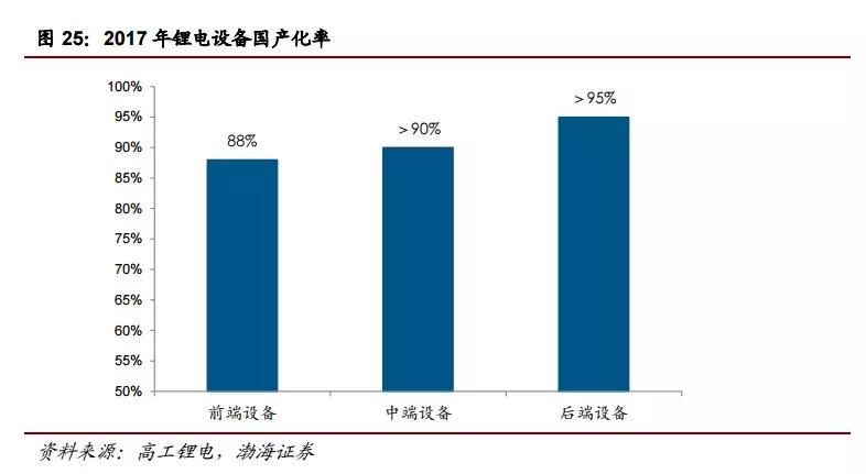 杭可科技价值,杭可科技深度分析