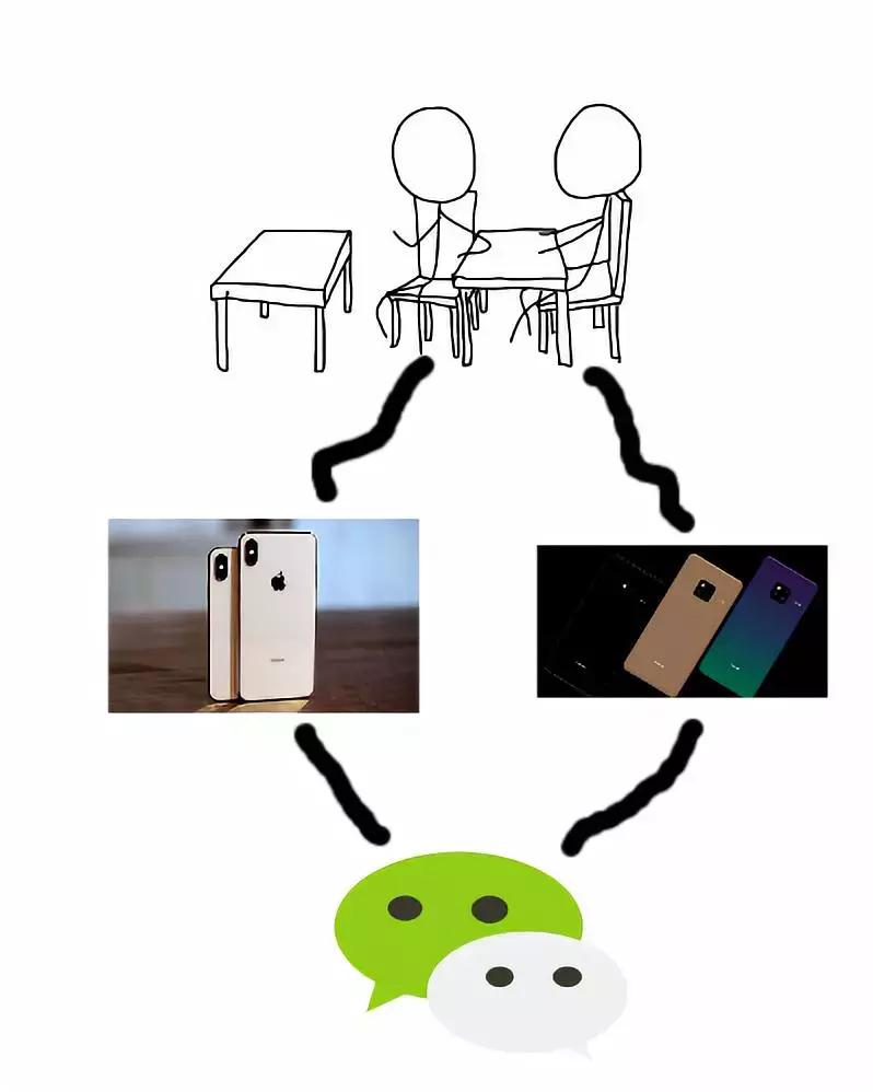 过年了给朋友说什么,过年给亲戚解释所有专业