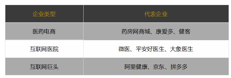 非典成就电商行业,新型冠状病毒会让那些行业兴起?