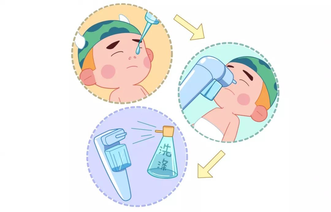 刚出生的宝宝怎样的表现是健康的,新生儿出生1-6个月常见问题