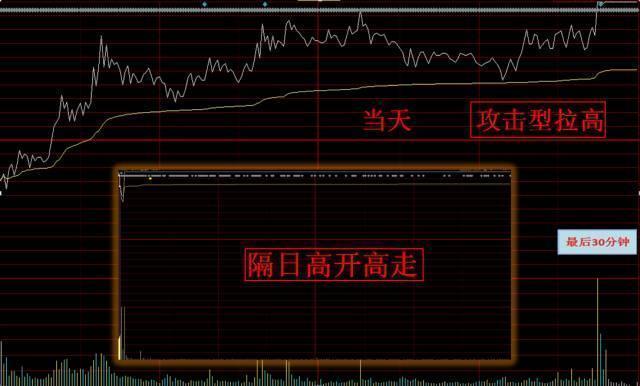 一位老股民的投资感言,一位亏损百万老股民的教训