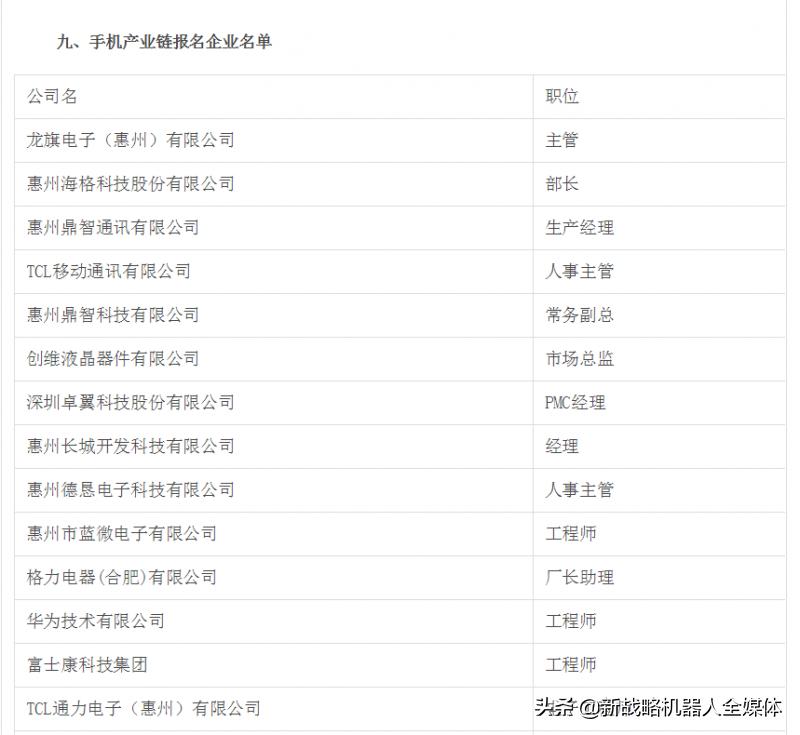 手机（3C）先进制造与智能仓储物流应用发展峰会