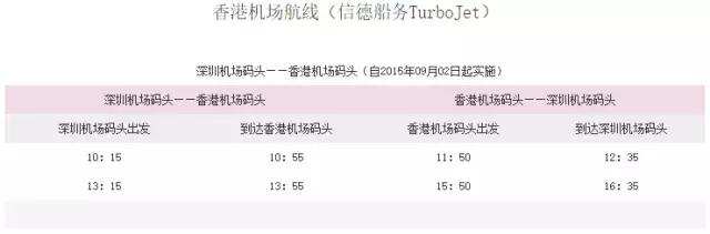 赴港读本科,最全香港求学签证攻略