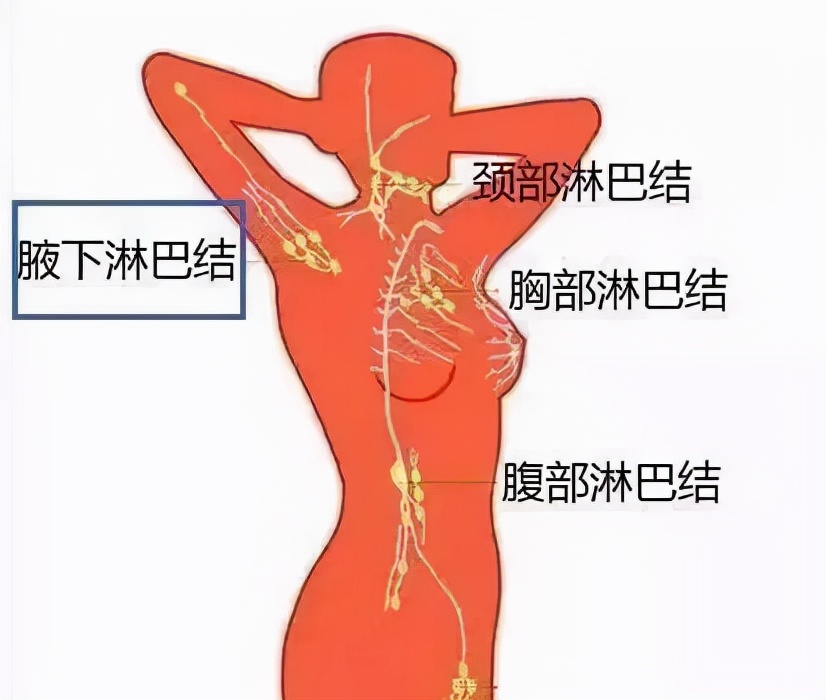 快速降温的美妆产品,美妆博主推荐夏日降温神器