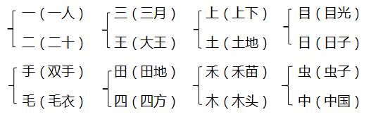 部编版语文二年级上册期中知识点,部编版语文期中知识点汇总