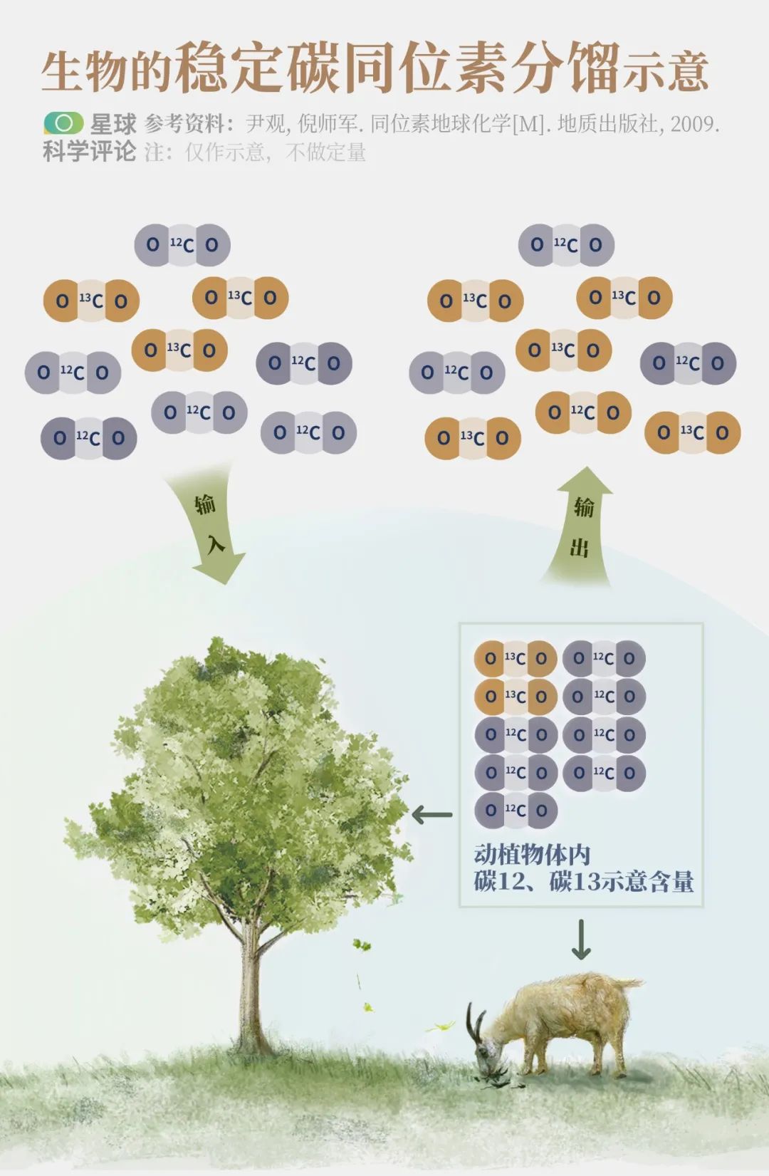 致全体火星人:我们来了