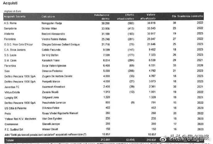 国米新闻日报最新信息,国米新闻
